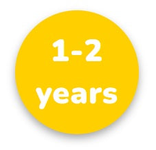 1-2 Years