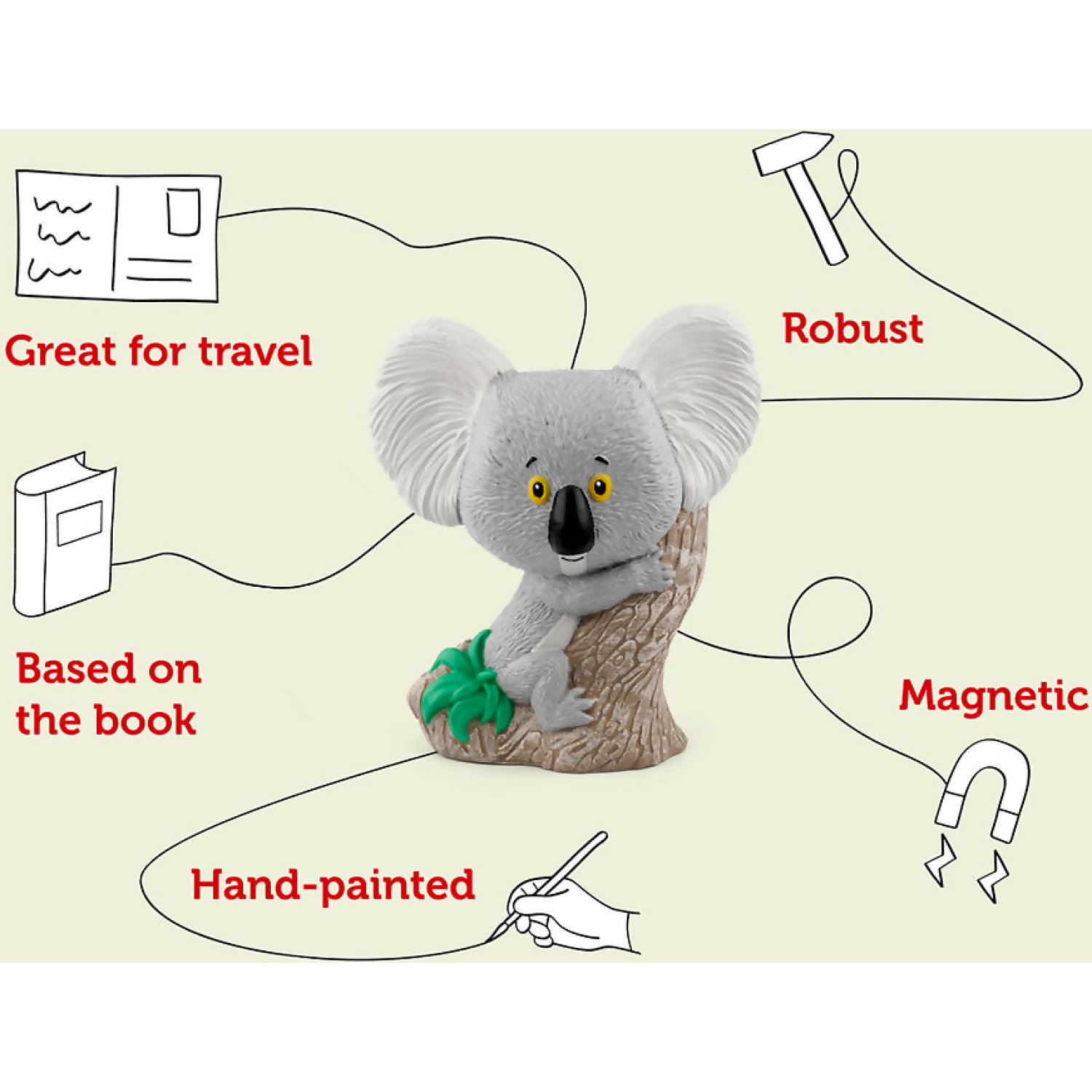 Tonies - Rachel Bright Series The Koala Who Could Tonie Audio Character (Toniebox Not Included) - Image 2