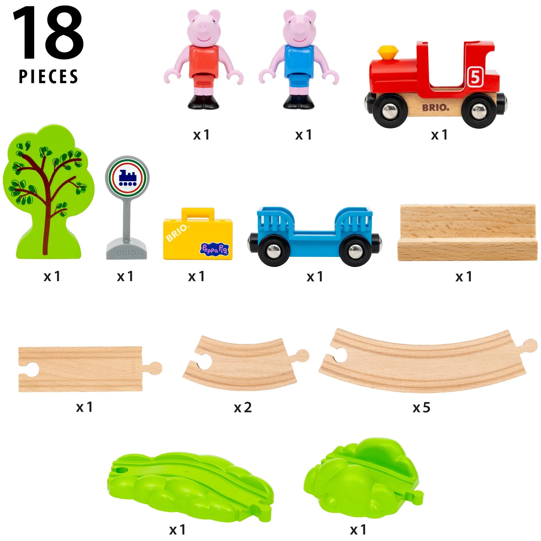 BRIO World - Peppa Pig Train Set 18 Pieces - Image 5